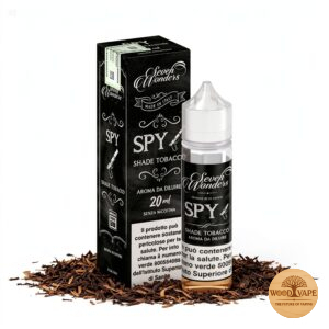 SPY